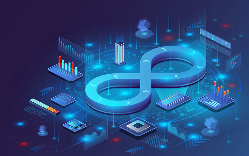 DevOps CI/CD